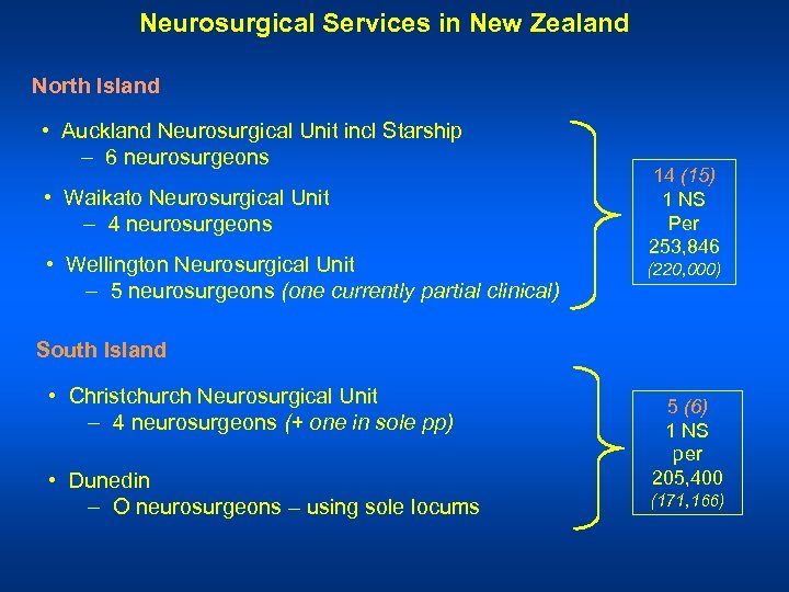 Neurosurgical Services in New Zealand North Island • Auckland Neurosurgical Unit incl Starship –