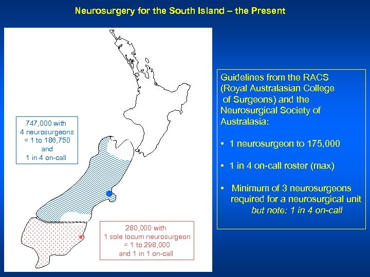 Neurosurgery for the South Island – the Present Guidelines from the RACS (Royal Australasian
