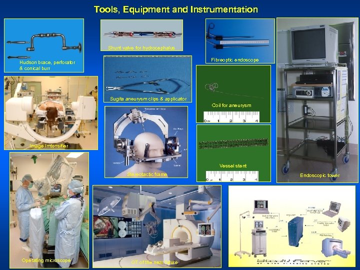 Tools, Equipment and Instrumentation Shunt valve for hydrocephalus Fibreoptic endoscope Hudson brace, perforator &