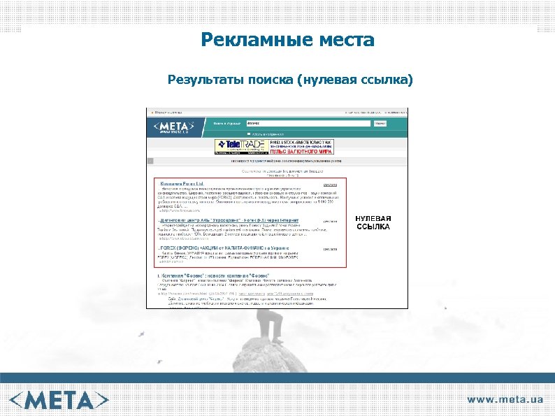 Рекламные места Результаты поиска (нулевая ссылка) 