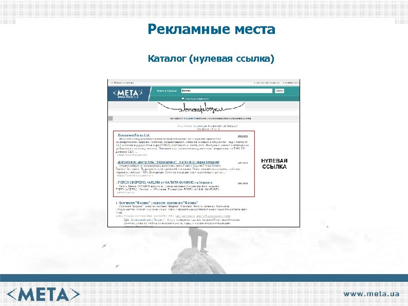 Рекламные места Каталог (нулевая ссылка) 