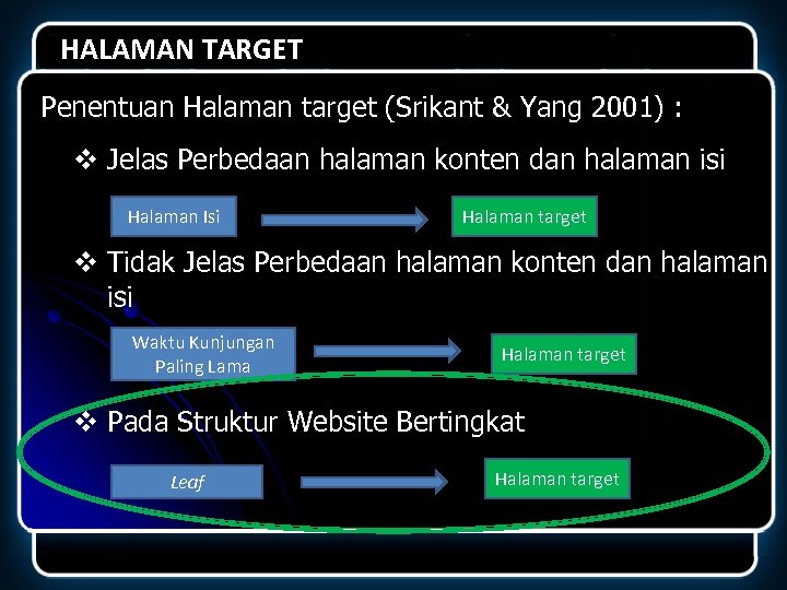HALAMAN TARGET Penentuan Halaman target (Srikant & Yang 2001) : v Jelas Perbedaan halaman