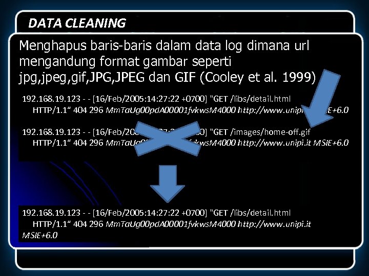 DATA CLEANING Menghapus baris-baris dalam data log dimana url mengandung format gambar seperti jpg,