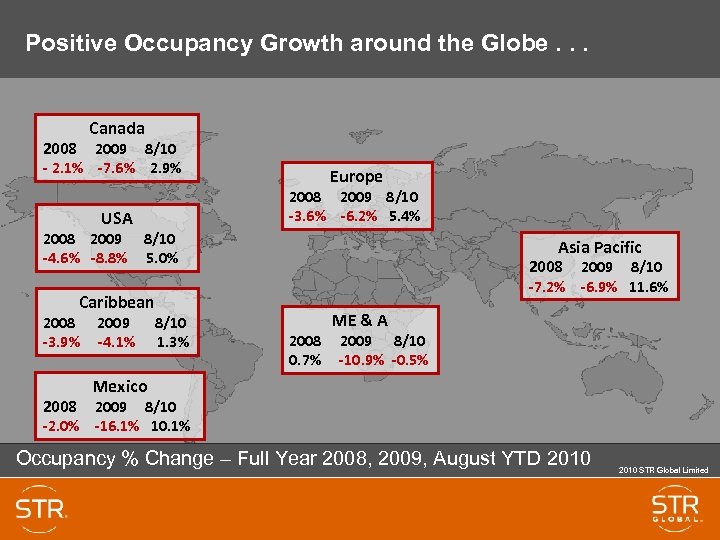 Positive Occupancy Growth around the Globe. . . Canada 2008 2009 8/10 - 2.