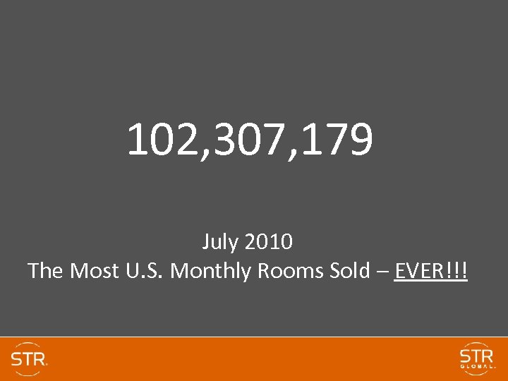 102, 307, 179 July 2010 The Most U. S. Monthly Rooms Sold – EVER!!!