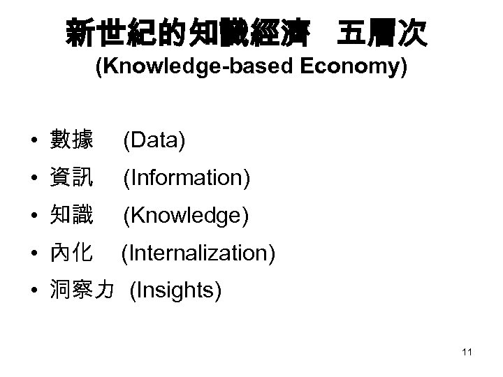 新世紀的知識經濟 五層次 (Knowledge-based Economy) • 數據 (Data) • 資訊 (Information) • 知識 (Knowledge) •