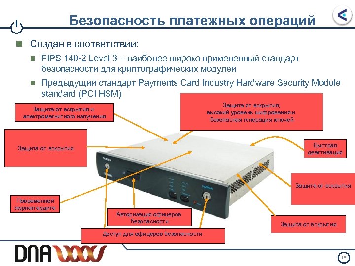 Безопасность платежных операций I Создан в соответствии: FIPS 140 -2 Level 3 – наиболее