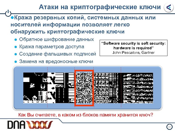 Атаки на криптографические ключи I ●Кража резервных копий, системных данных или носителей информации позволяет