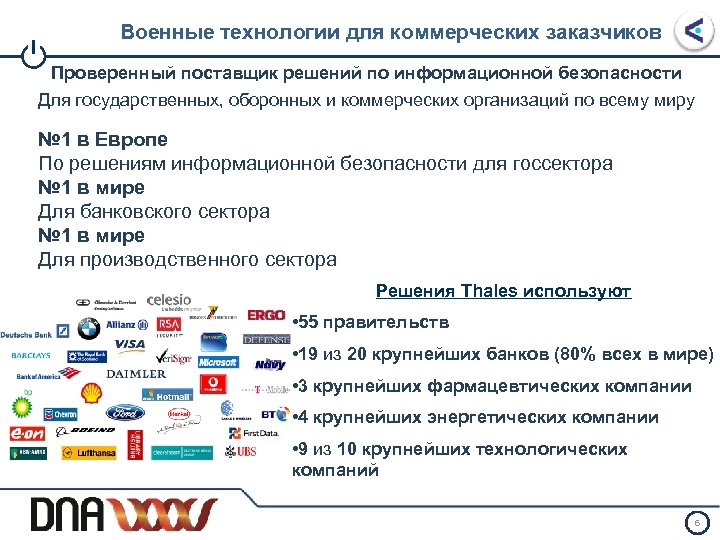 I Военные технологии для коммерческих заказчиков Проверенный поставщик решений по информационной безопасности Для государственных,