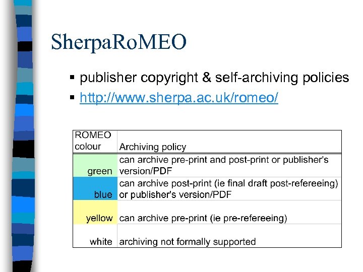 Sherpa. Ro. MEO § publisher copyright & self-archiving policies § http: //www. sherpa. ac.