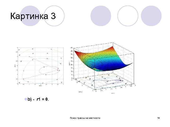 Картинка 3 lb) - r 1 = 0. Поиск трассы на местности 14 