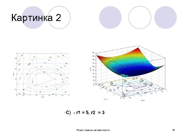 Картинкa 2 C) - r 1 = 5, r 2 = 3 Поиск трассы