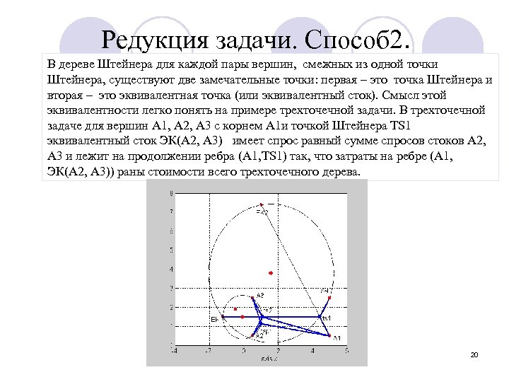 Редукция задачи. Способ 2. В дереве Штейнера для каждой пары вершин, смежных из одной