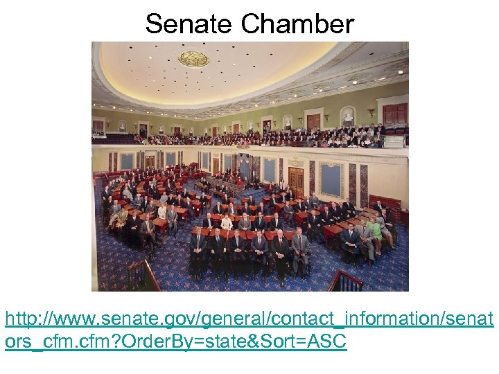 Senate Chamber http: //www. senate. gov/general/contact_information/senat ors_cfm. cfm? Order. By=state&Sort=ASC 