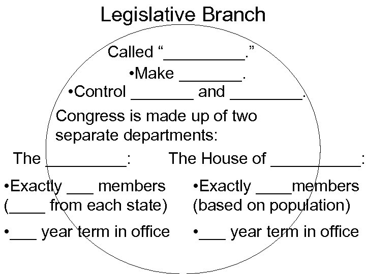 Legislative Branch Called “_____. ” • Make _______. • Control _______ and ____. Congress