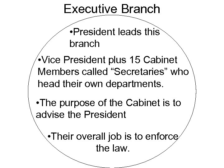 Executive Branch • President leads this branch • Vice President plus 15 Cabinet Members