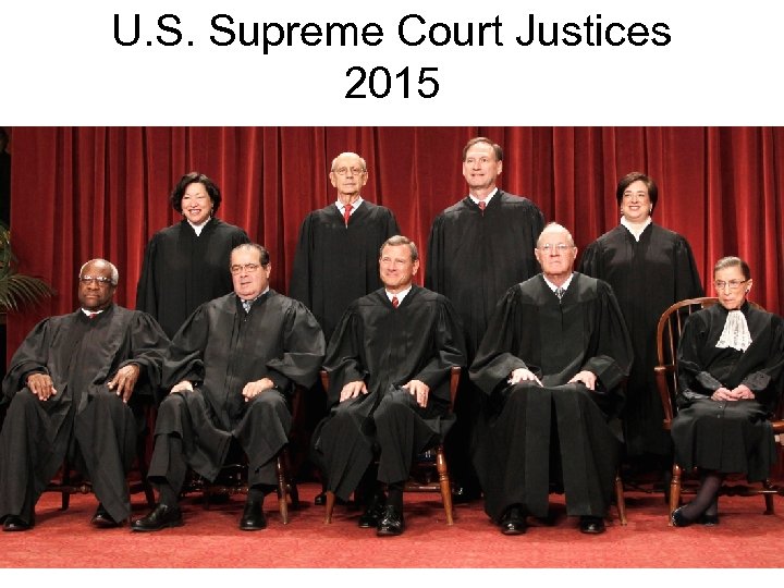 U. S. Supreme Court Justices 2015 