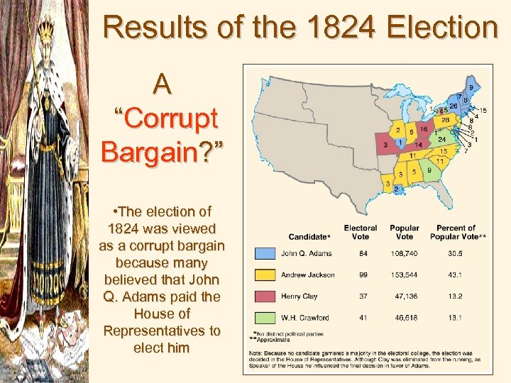 Results of the 1824 Election A “Corrupt Bargain? ” • The election of 1824