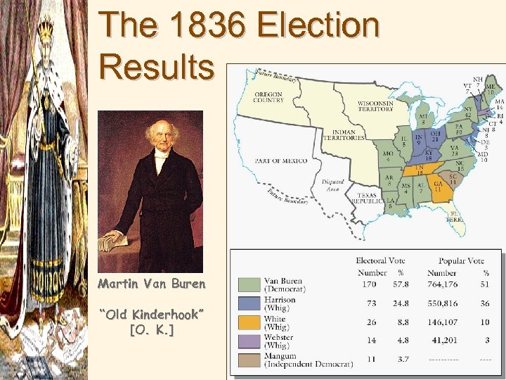 The 1836 Election Results Martin Van Buren “Old Kinderhook” [O. K. ] 