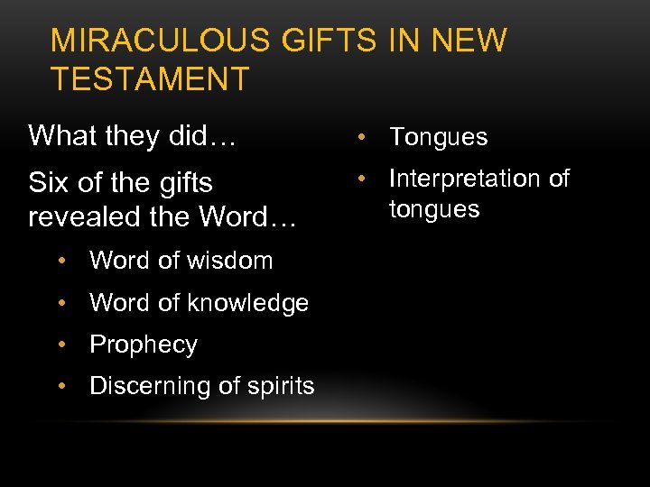 MIRACULOUS GIFTS IN NEW TESTAMENT What they did… • Tongues Six of the gifts