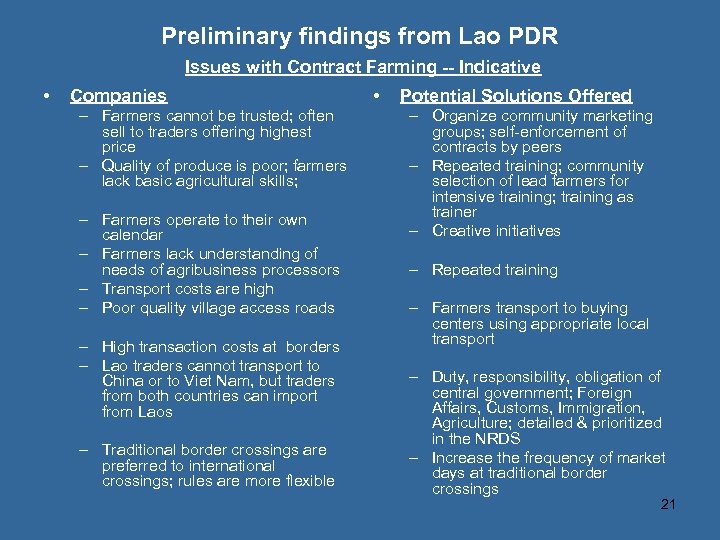 Preliminary findings from Lao PDR Issues with Contract Farming -- Indicative • Companies –