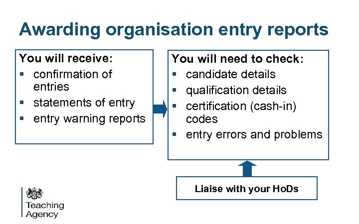 Awarding organisation entry reports You will receive: § confirmation of entries § statements of