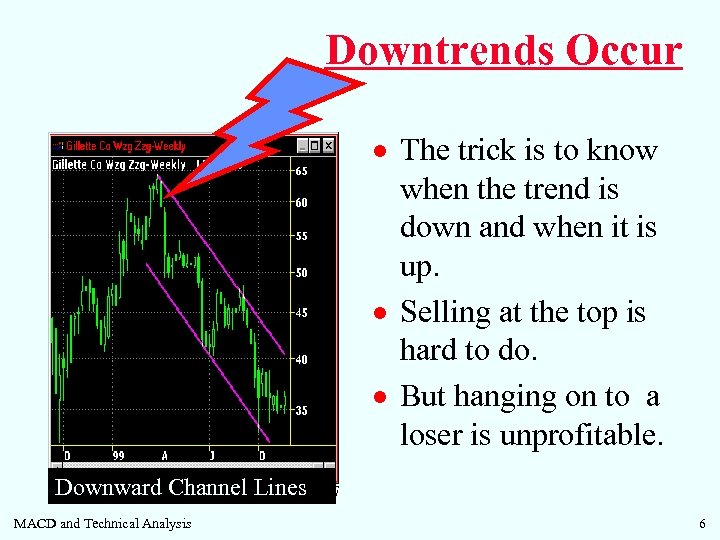 Downtrends Occur · The trick is to know when the trend is down and