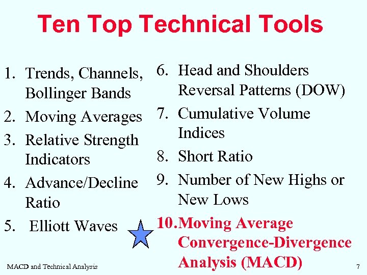 Ten Top Technical Tools 1. Trends, Channels, Bollinger Bands 2. Moving Averages 3. Relative