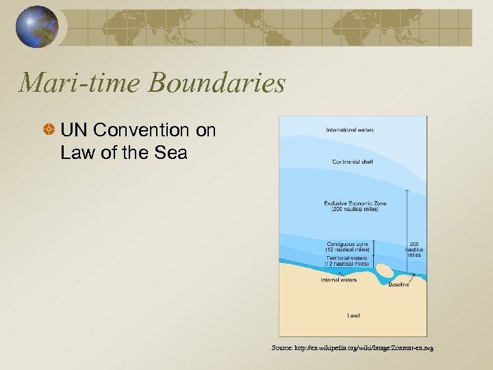 Mari-time Boundaries UN Convention on Law of the Sea Source: http: //en. wikipedia. org/wiki/Image: