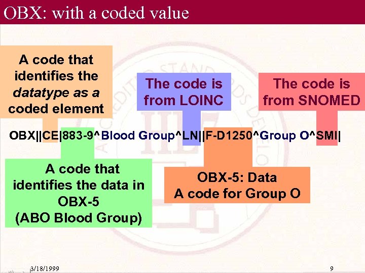 OBX: with a coded value A code that identifies the datatype as a coded