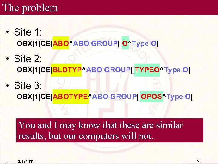 The problem • Site 1: OBX|1|CE|ABO^ABO GROUP||O^Type O| • Site 2: OBX|1|CE|BLDTYP^ABO GROUP||TYPEO^Type O|