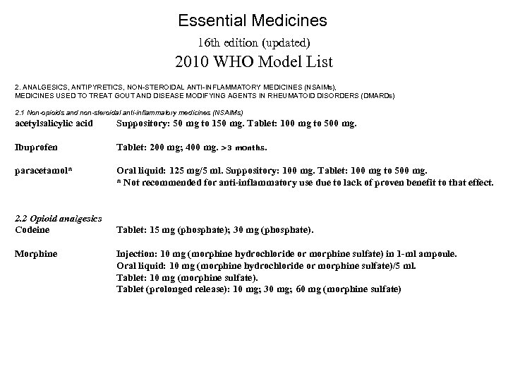 Essential Medicines 16 th edition (updated) 2010 WHO Model List 2. ANALGESICS, ANTIPYRETICS, NON-STEROIDAL