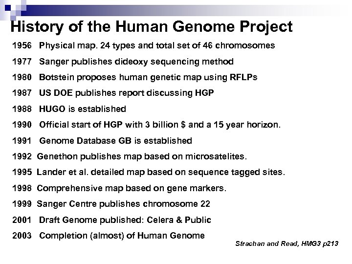 History of the Human Genome Project 1956 Physical map. 24 types and total set