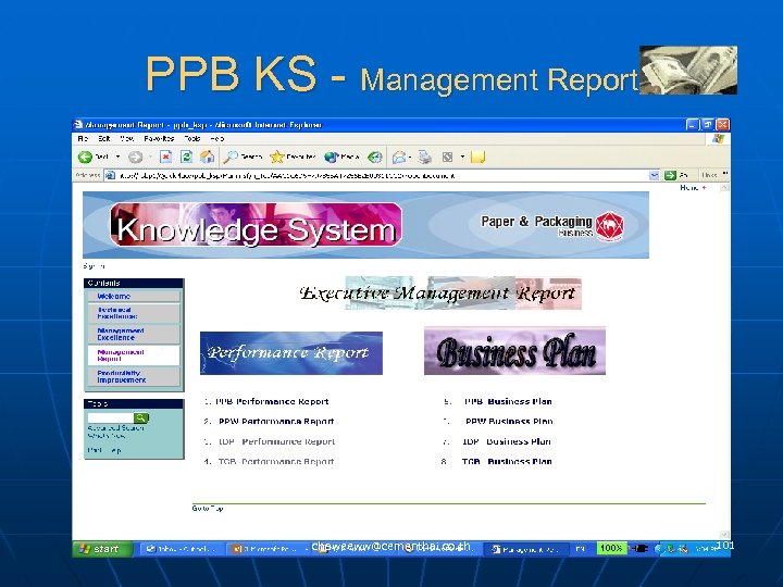 PPB KS - Management Report chaweeww@cementhai. co. th 101 