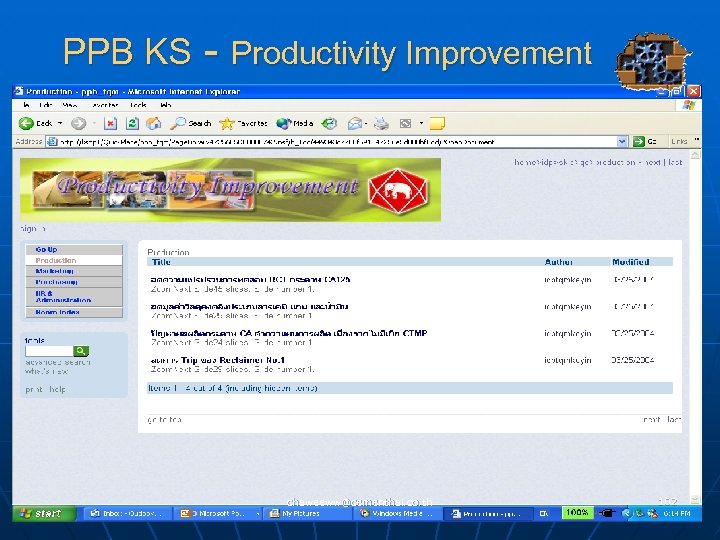 PPB KS - Productivity Improvement chaweeww@cementhai. co. th 102 