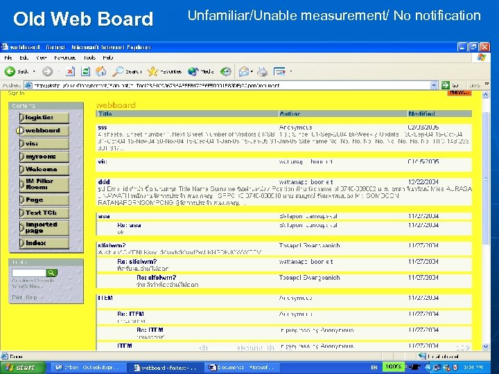 Old Web Board Unfamiliar/Unable measurement/ No notification chaweeww@cementhai. co. th 109 