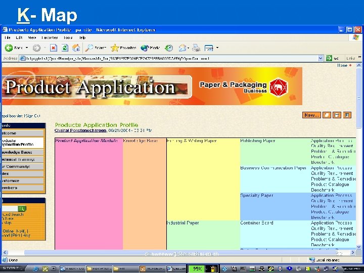K- Map chaweeww@cementhai. co. th 52 