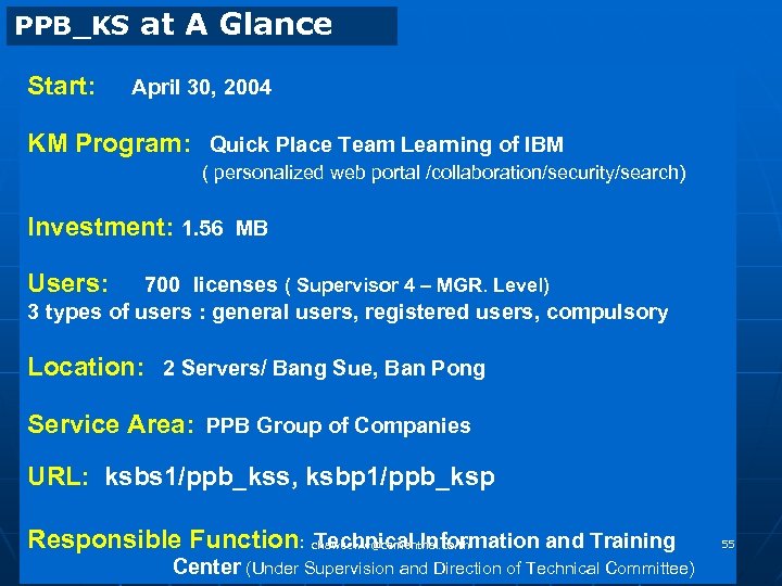 PPB_KS at A Glance Start: April 30, 2004 KM Program: Quick Place Team Learning