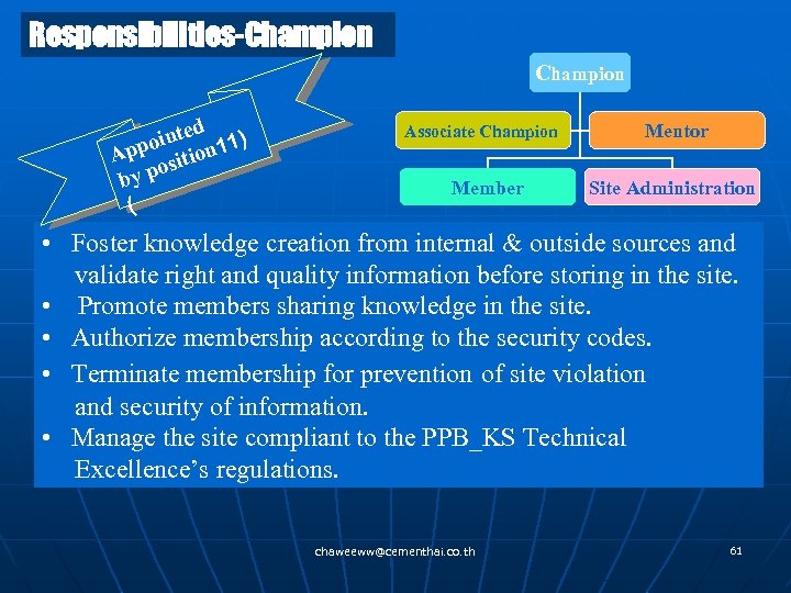 Responsibilities-Champion d inte 11) o App sition o by p ( Associate Champion Member