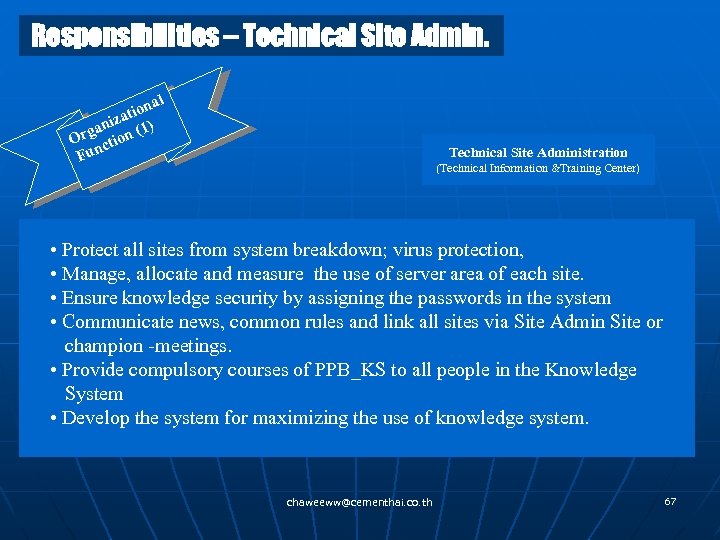 Responsibilities – Technical Site Admin. al tion za ani n (1) Org ctio Fun