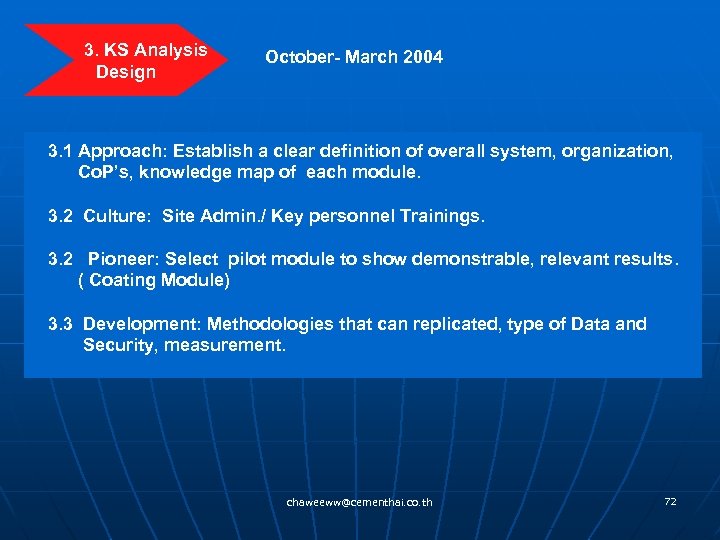  3. KS Analysis Design October- March 2004 3. 1 Approach: Establish a clear