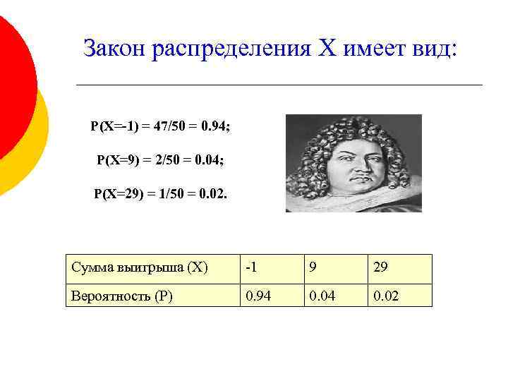 Закон распределения Х имеет вид: Р(Х=-1) = 47/50 = 0. 94; P(X=9) = 2/50