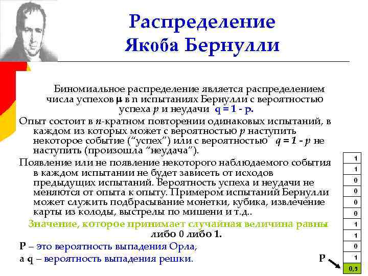 Распределение является. Формула Бернулли биномиальное распределение. Распределение Бернулли график. Функция распределения Бернулли случайной величины. Функция распределения Бернулли.