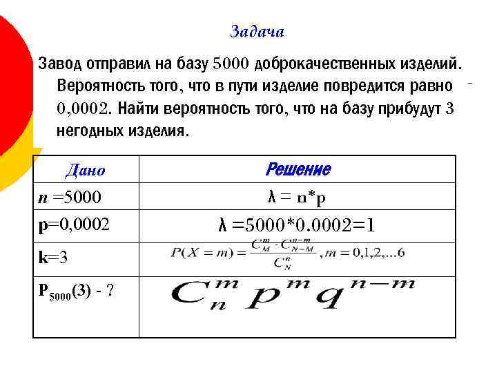 Задачи завода