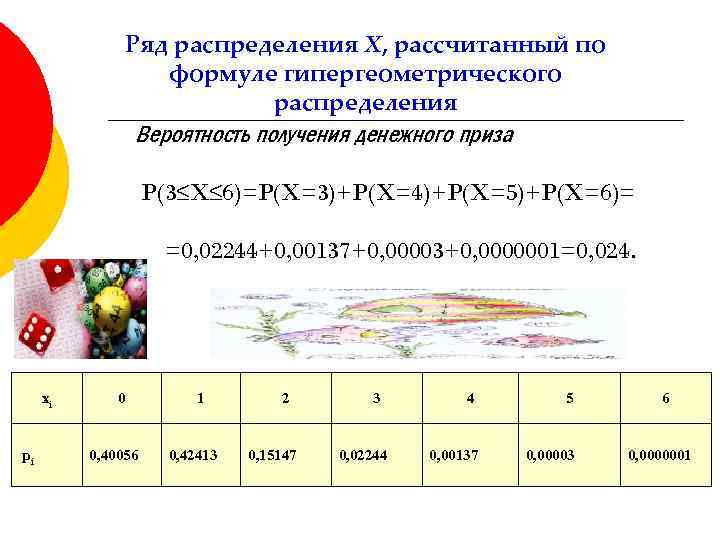 4 ряды распределения. Ряд распределения формула. Ряд распределения гипергеометрического распределения. Ряды распределения в статистике формулы. Динамический ряд распределения.