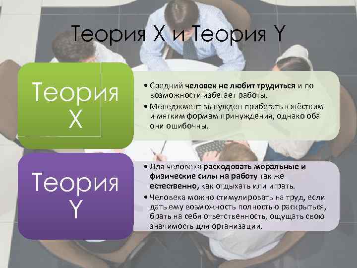 Теория Х и Теория Y Теория Х • Средний человек не любит трудиться и