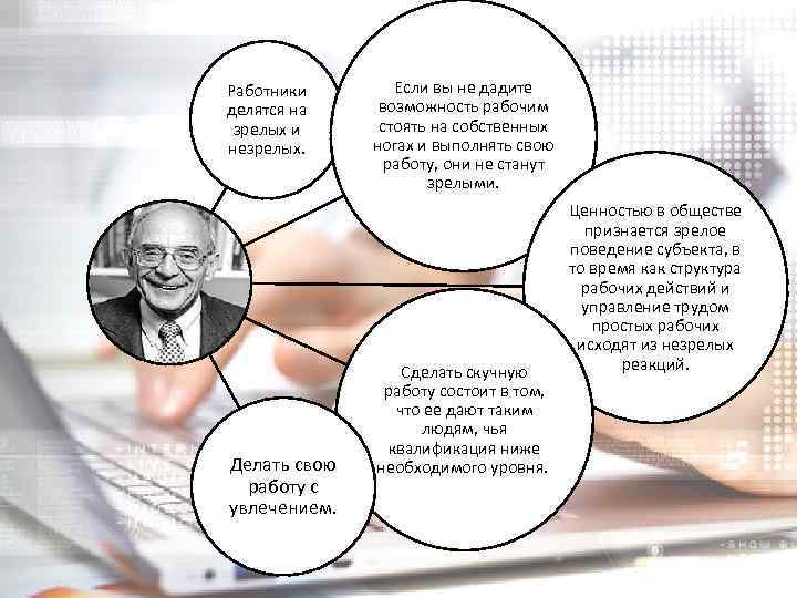 Работники делятся на зрелых и незрелых. Делать свою работу с увлечением. Если вы не