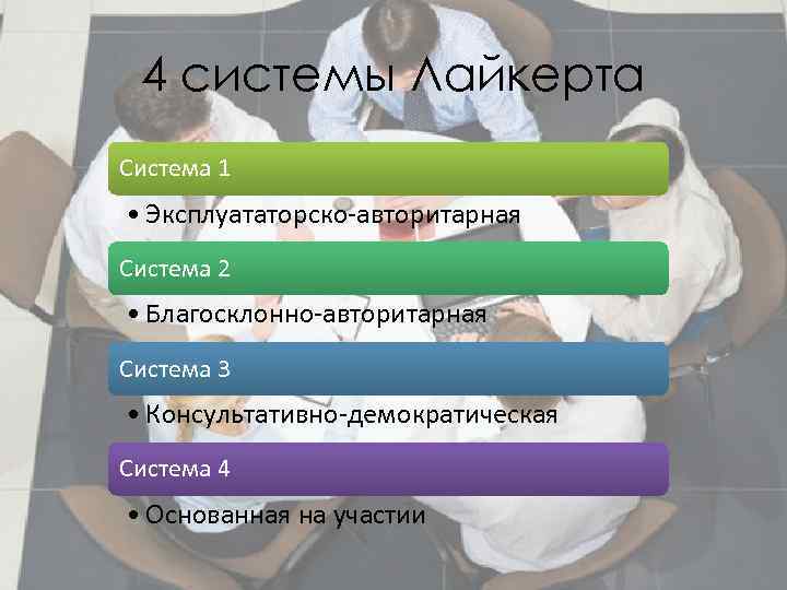 4 системы Лайкерта Система 1 • Эксплуататорско-авторитарная Система 2 • Благосклонно-авторитарная Система 3 •