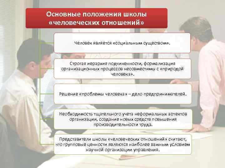 Основные положения школы «человеческих отношений» Человек является «социальным существом» . Строгая иерархия подчиненности, формализация