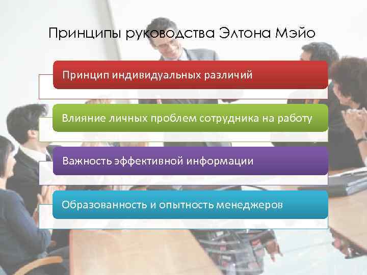 Принципы руководства Элтона Мэйо Принцип индивидуальных различий Влияние личных проблем сотрудника на работу Важность